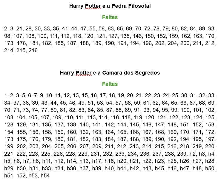 Troco cromos várias coleções Panini