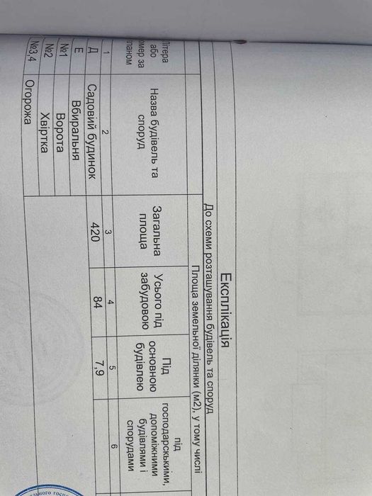 Будинок за адресою вул. Танкістів (площа 225 м²) - Atlanta.ua - фото 13