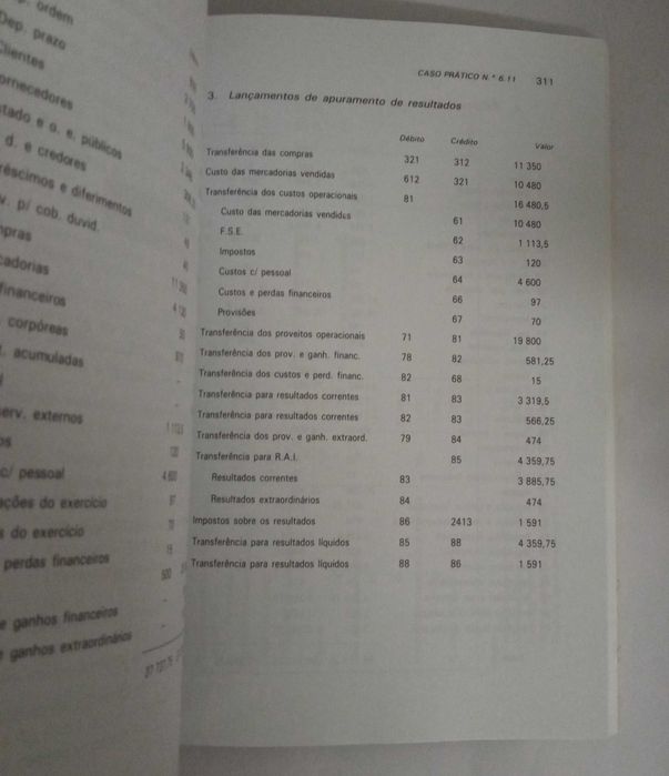 Manual de Casos Práticos, de António Borges e Martins Ferrão