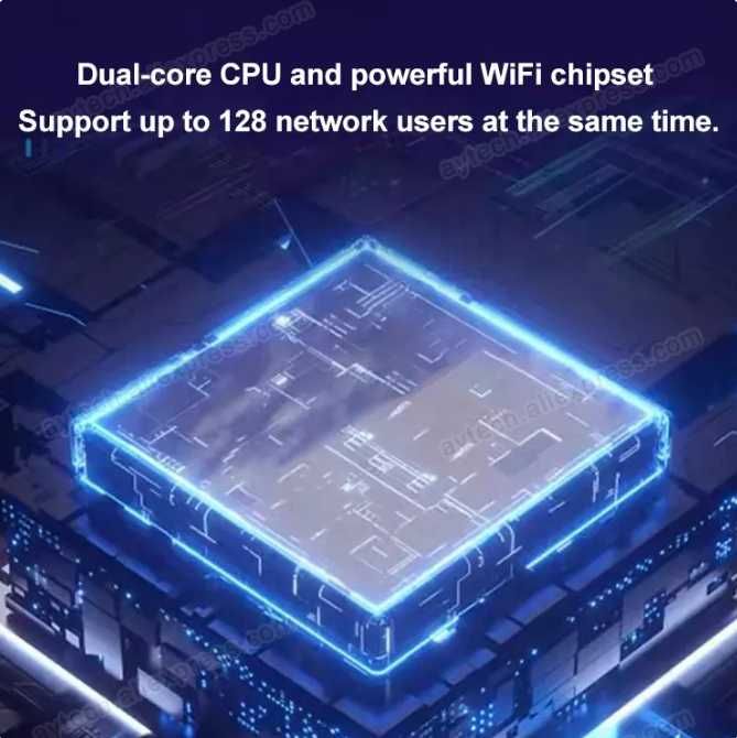 Router 5G/4G/3G Wifi 1200Mbps desbloqueado