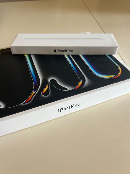 11-inch iPad Pro WiFi 512gb