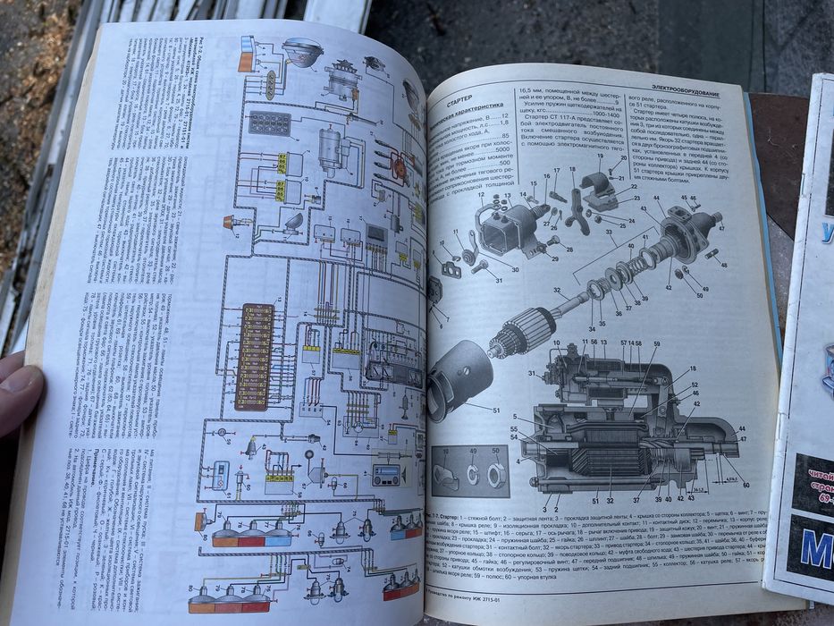 Книга руководство по ремонту автомобиля ИЖ 2715-01, 27151-01