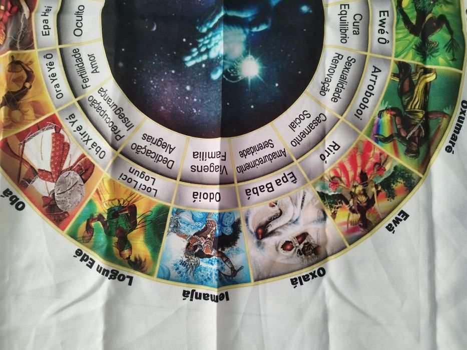 Toalha Orixás, toalha de leitura de Búzios,