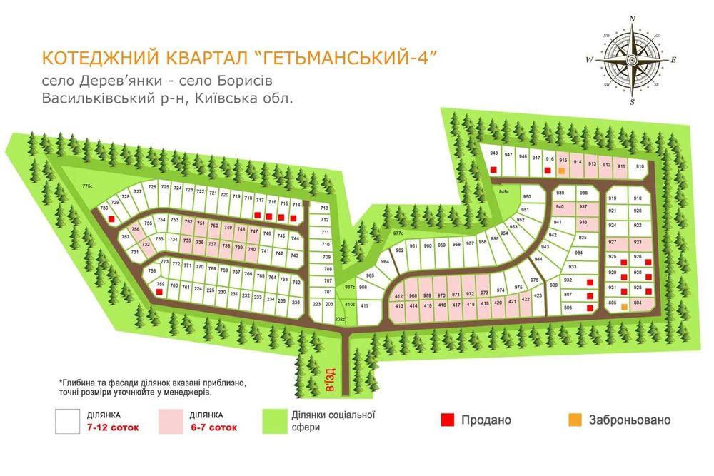 Продаж земельних ділянок бід житлову забудову