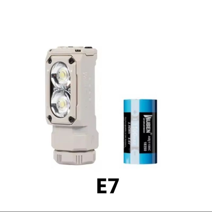 Ліхтарики Wurkkos, Lumintop, Sofirn, Wuben, оптимізація колекції