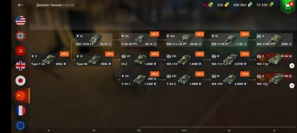 Аккаунт Wot blitz