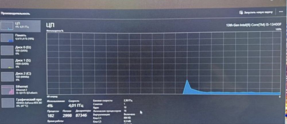Игровой пк полный комплект