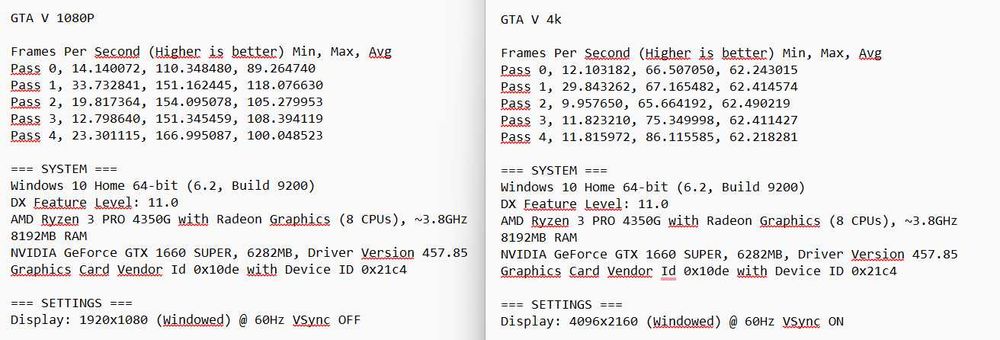 PC Gaming AMD PRO | GTX 1660 Super | GTA V 100 FPS