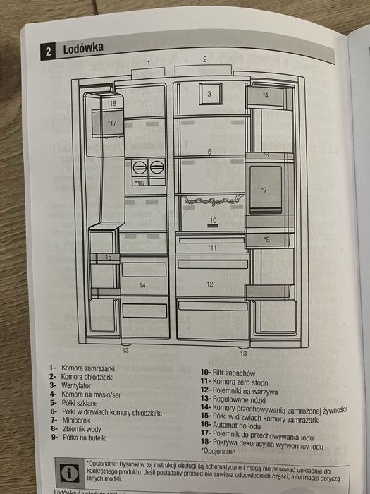 Lodówka typ side by side marki BEKO
