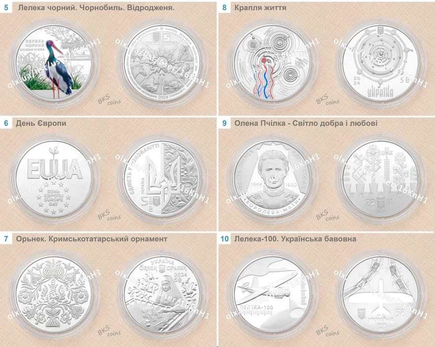 2024 річний набір ювілейних монет України НБУ (25 шт)