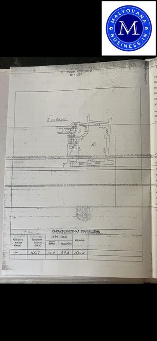 Оренда кафе | Соборна площа | Дерибасівська