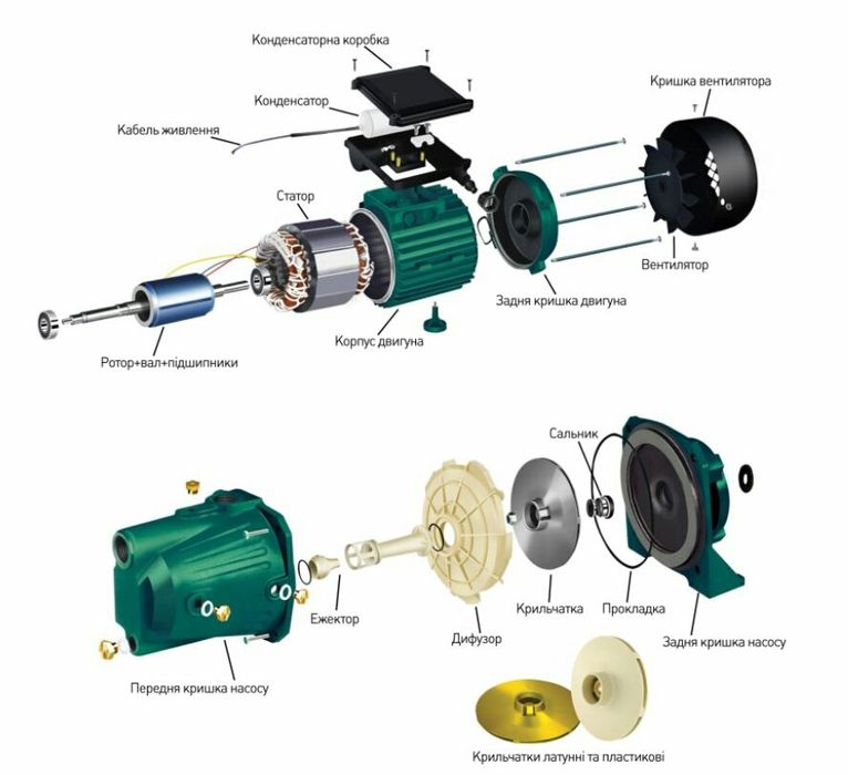 Ремонт гидрофоров, глубинных, дренажных и др. насосов - Сантехніка та ...