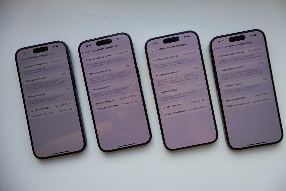 Apple Iphone 15 Pro 128Gb Natural / Black/ Blue Titanium Neverlock Оригінал!