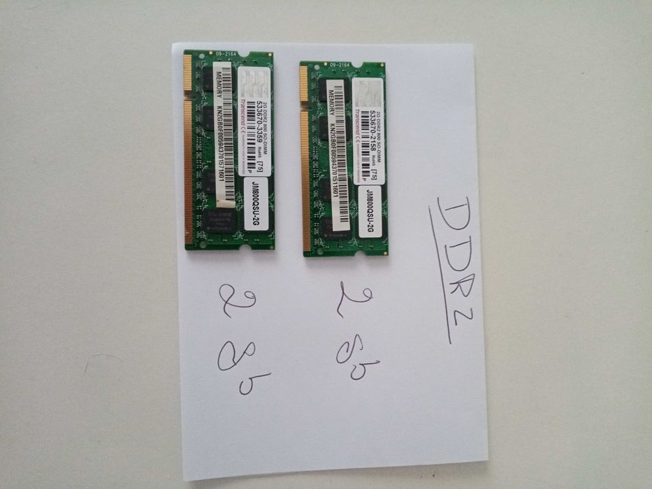 Memoria ram portatil