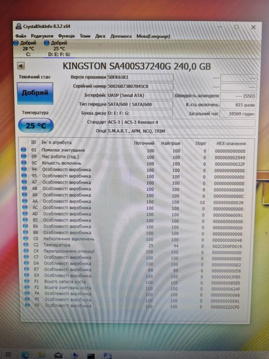Ssd 240gb Kingston 240gb Стан гарний ссд диск для ноутбука та ПК
