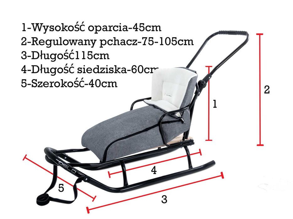 Nowe sanki z oparciem, pchaczem i śpiworkiem
