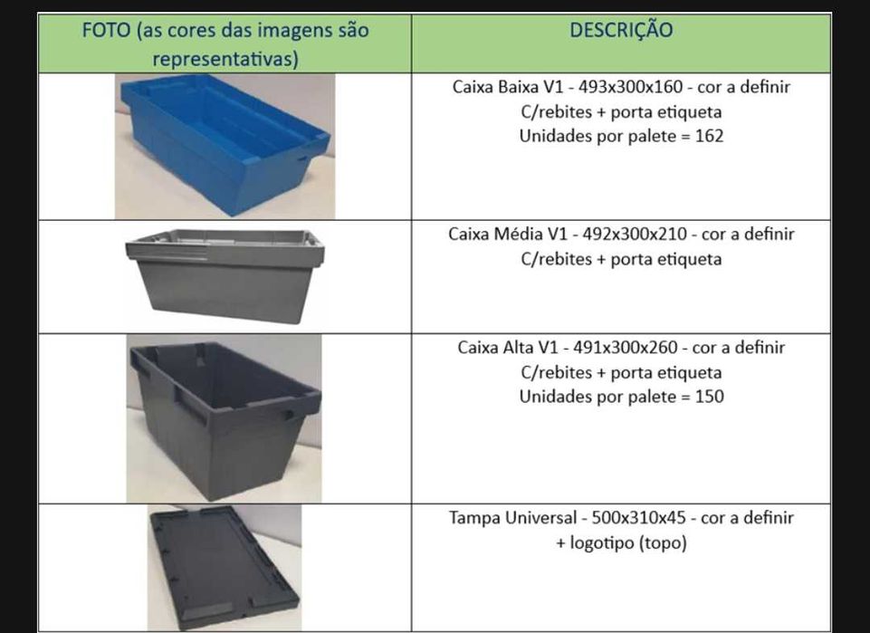 Caixas de e arrumar muito resistentes