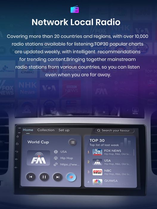 Rádio 2din android BMW série 1 E88 E81 E82 e e87 gps wifi Carplay NOVO
