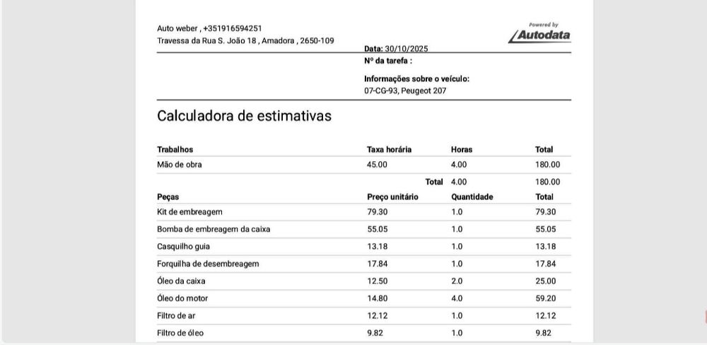 Peugeot 207 1.4 premium