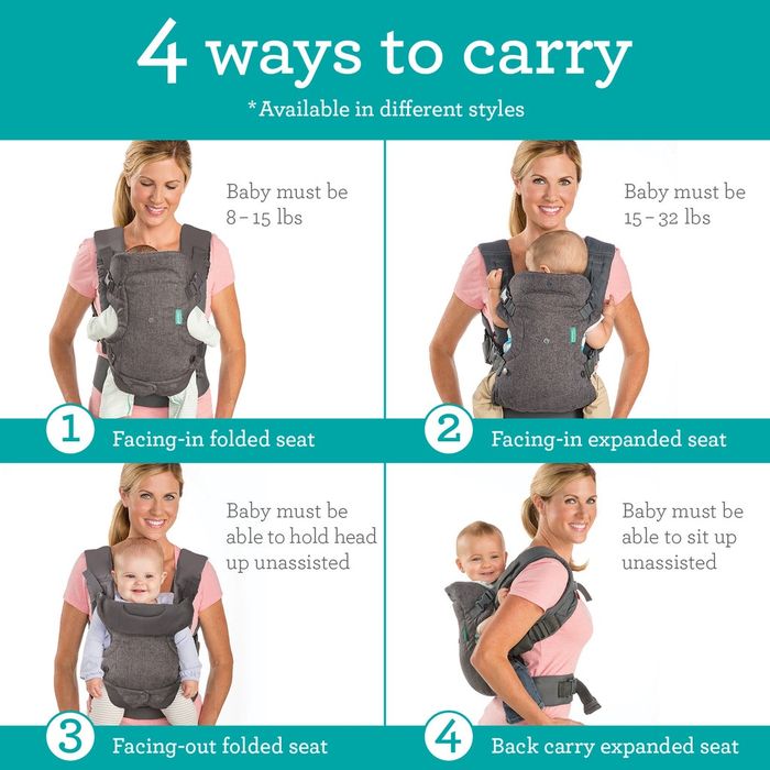Єргорюкзак infantino flip 4-in-1