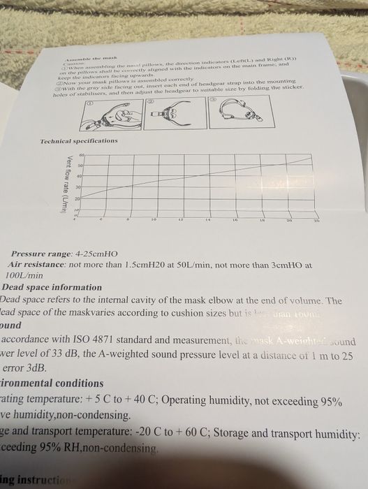 Maska CPAP donosowa b