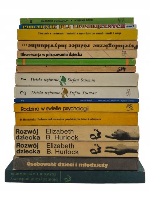 15x książki o rozwoju dzieci osobowość zaburzenia rodzina w świetle