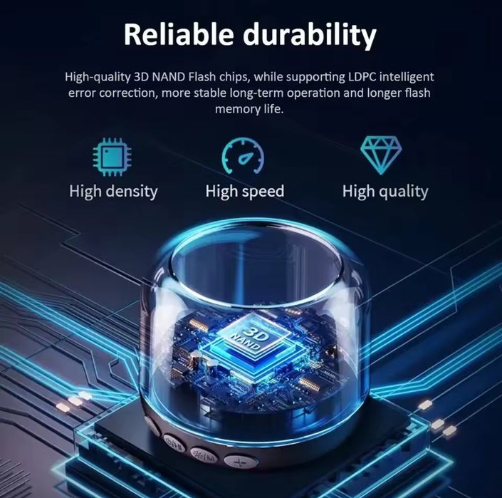 Huadisk SSD NVMe 256gb