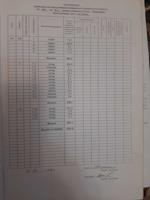 Продається  комерційна нерухомість, склад, цехи, офіс, будівля фабрика