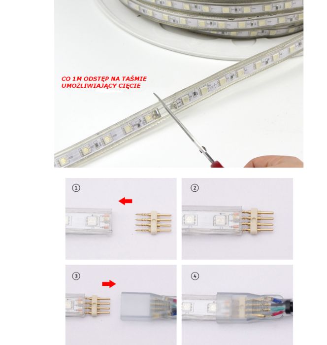 TAŚMA LED RGB 230 V Wodoodporna na metry