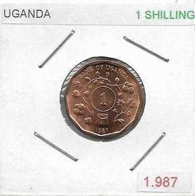 Uganda - - - - - Moedas