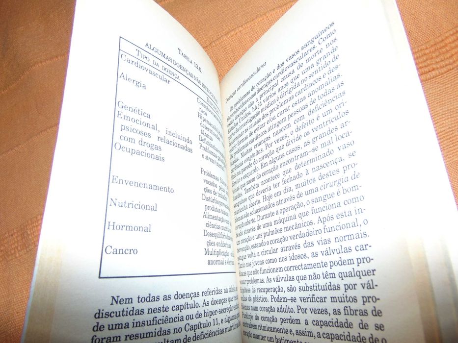 Biologia - Nutrição, doenças e hereditariedade