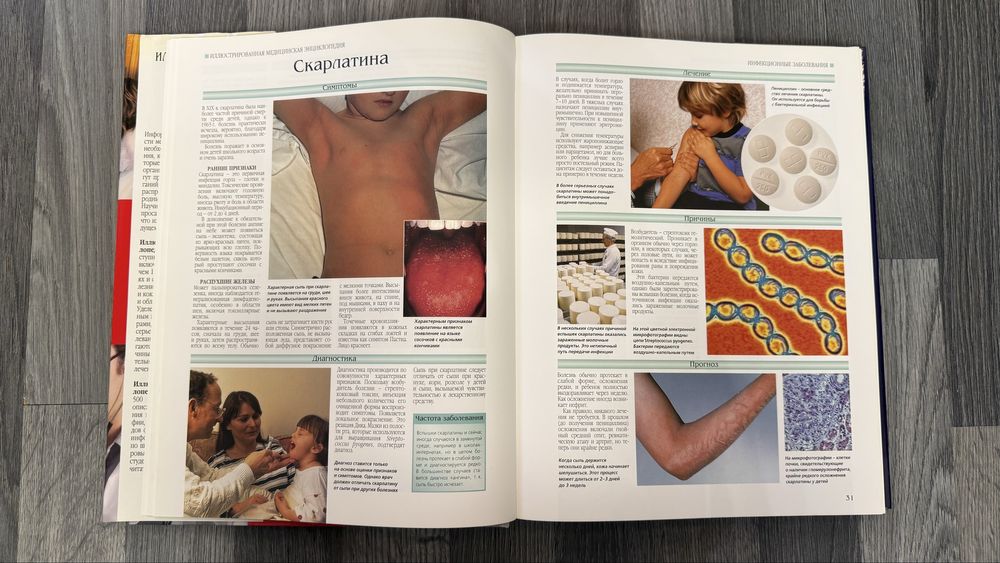 Продам книгу «Иллюстрированная медицинская энциклопедия для семьи»