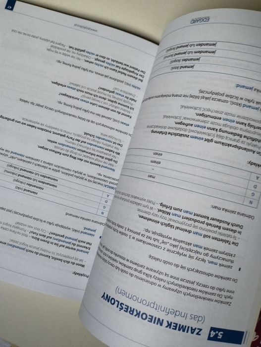 Repetytorium Niemiecki gramatyka Edgard
