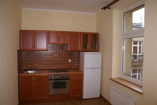 BEZCZYNSZOWE, Centralne Ogrz. w CENIE, Centrum Ścisłe