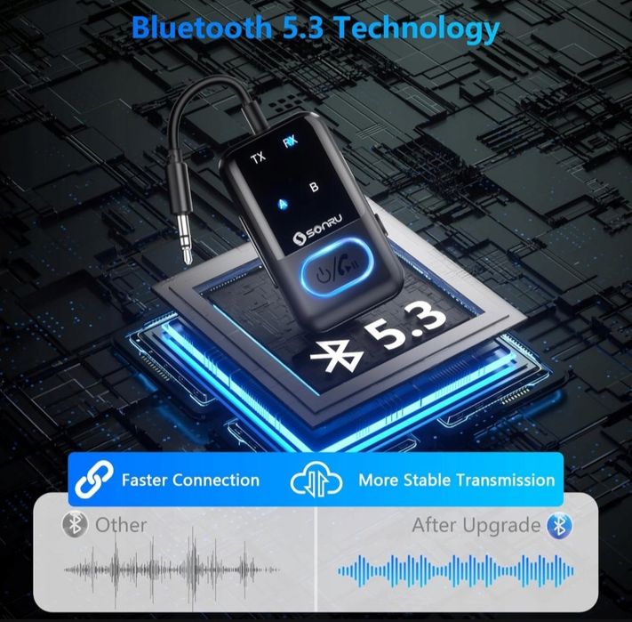 Nadajnik-odbiornik Bluetooth 5.3 SONRU Bezprzewodowy Wyświetlacz LED