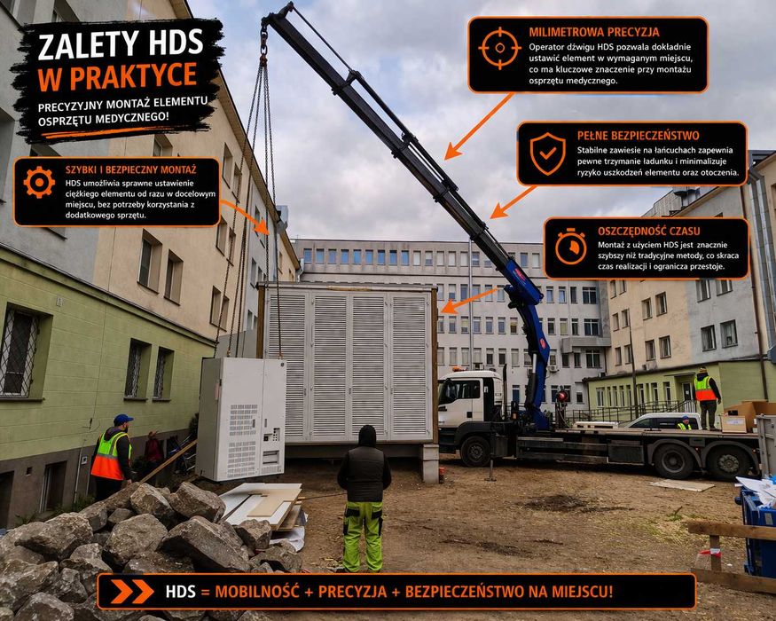 Transport HDS Nadarzyn Janki Piaseczno Raszyn Grójec Tarczyn Warszawa