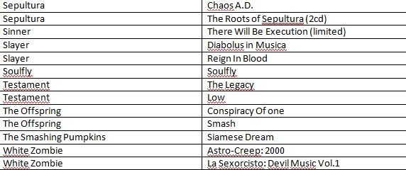 cds metal - judas priest, sepultura, paradise lost...