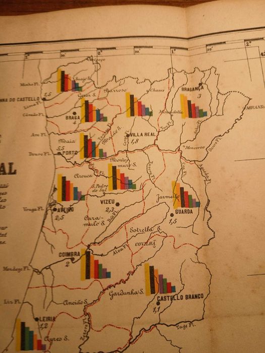Carte du Portugal 1900