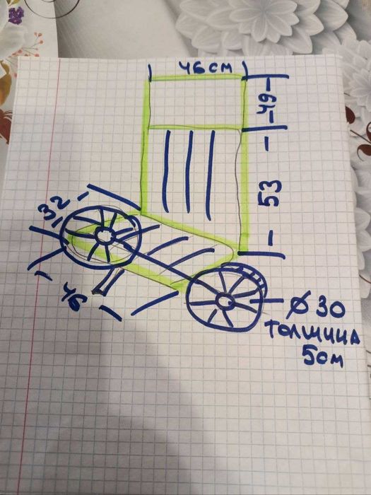 Складная тележка тачка  СССР