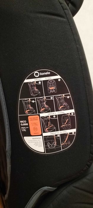 Дитяче автокрісло