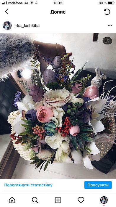 Великодні кошики, пасхальні кошики