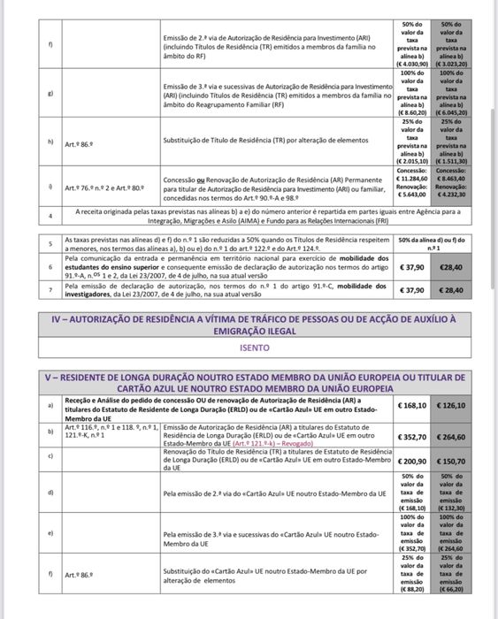 AIMA-Resolvemos Processos/Estrangeiros&Dívidas&Venda de Imóveis