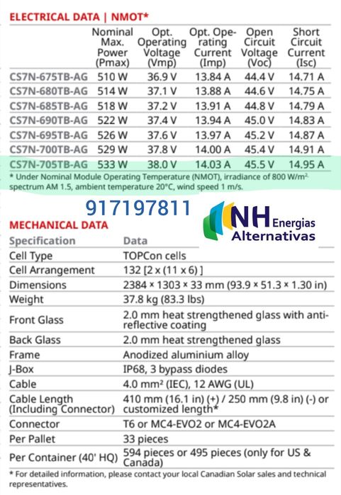 Canadian Solar Bifacial 705W Painel Fotovoltaico monocristalino 700W