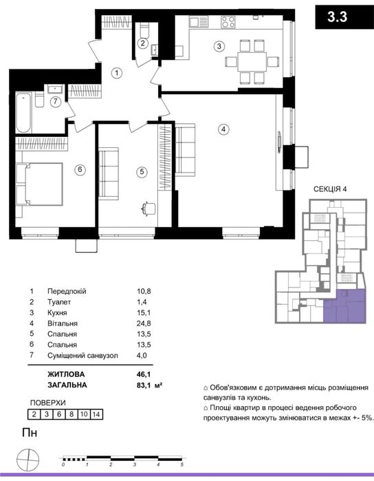 Трикімнатна квартира в ЖК ONE HOUSE