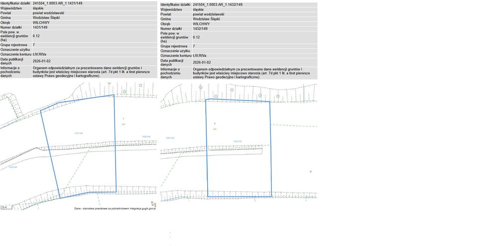 Sprzedam działki budowlane