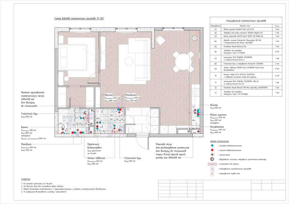 Технічний дизайн-проект інтер'єру (робочі креслення)