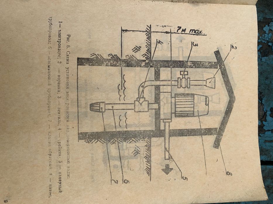 Насос Електрон для перекачки жидкості