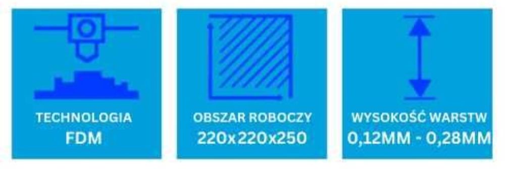 Wydruki 3d, części oraz kompletny projekt CAD