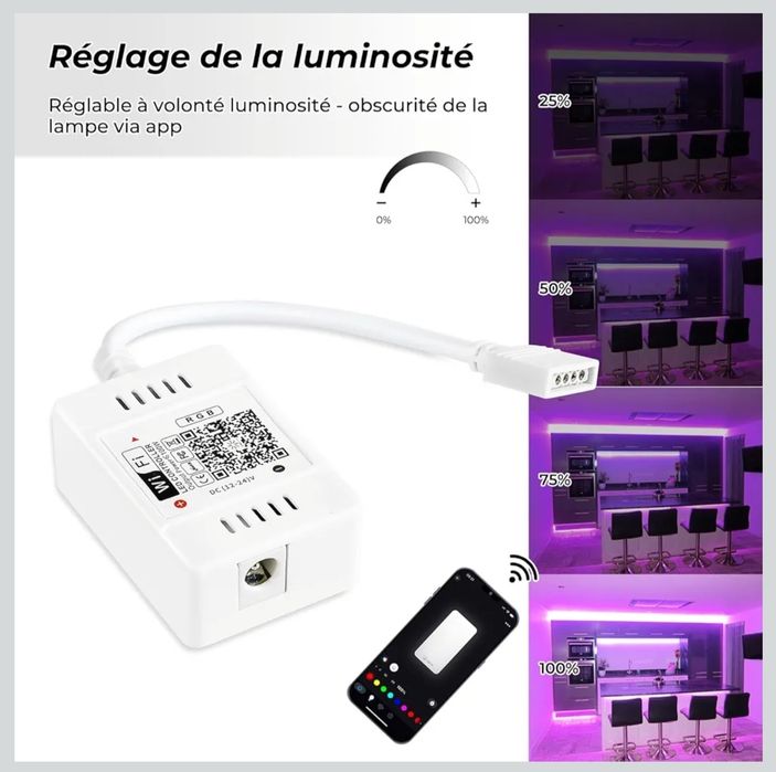 Inteligentny kontroler taśm LED RGB z Wi-Fi