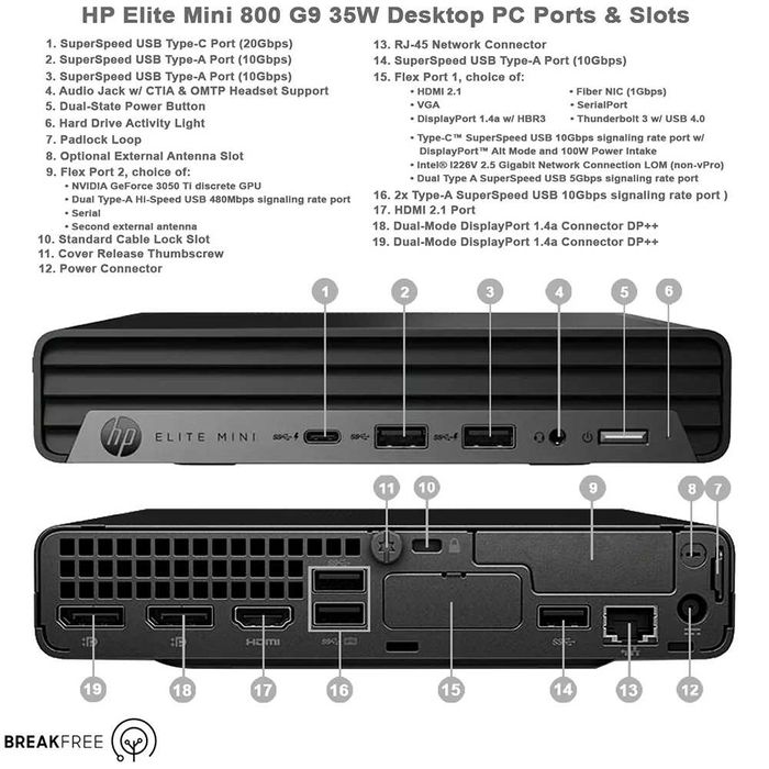 Mini-Pç Elite 800G9 14ªG|i5.14500-5.0G|NVMe-512G|32G-DDr5|5G+BT|W11